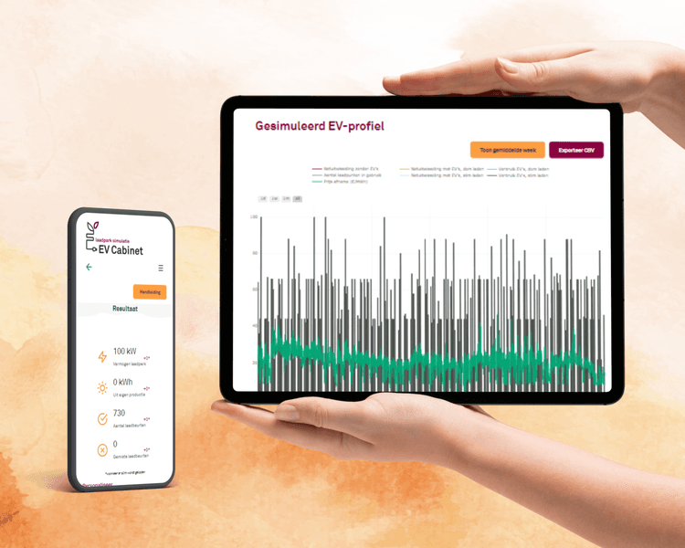 EV-cabinet interface op desktop, tablet en mobiel: grafiek, samenvatting, formulieren